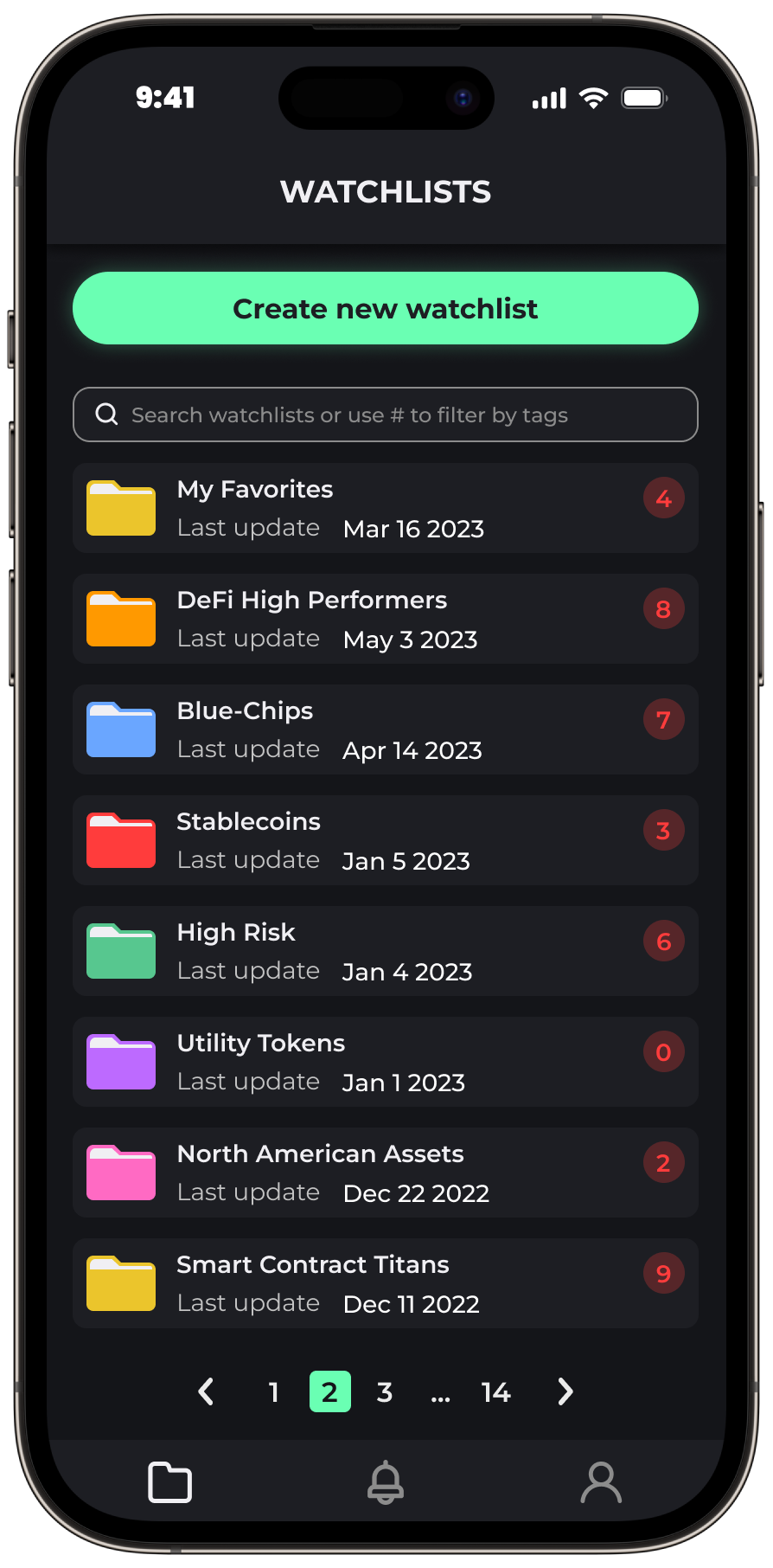 CyVers watchlists screen